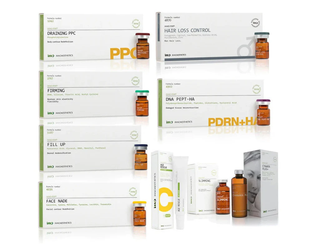 VIVAXIL Innoaesthetics INNO-TDS Hyaluronidase